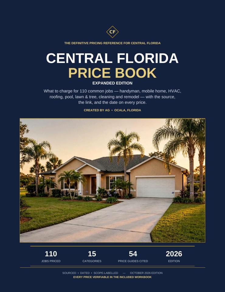 Cover of the Central Florida Price Book 2026, Expanded Edition — 110 jobs priced, 15 categories, 54 price guides cited